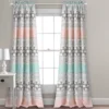 Elephant Stripe Turquoise & Pink Room-Darkening Rod Pocket Curtain Panel Pair, (84")