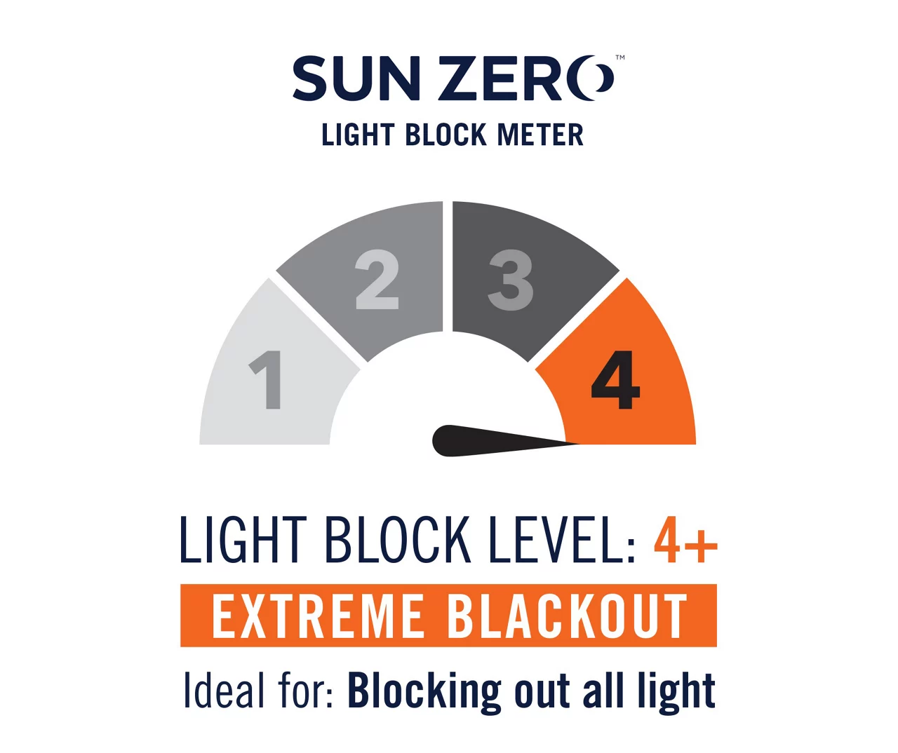 Wilbon Russet Linen Blackout Curtain Panel, (84") - Image 9