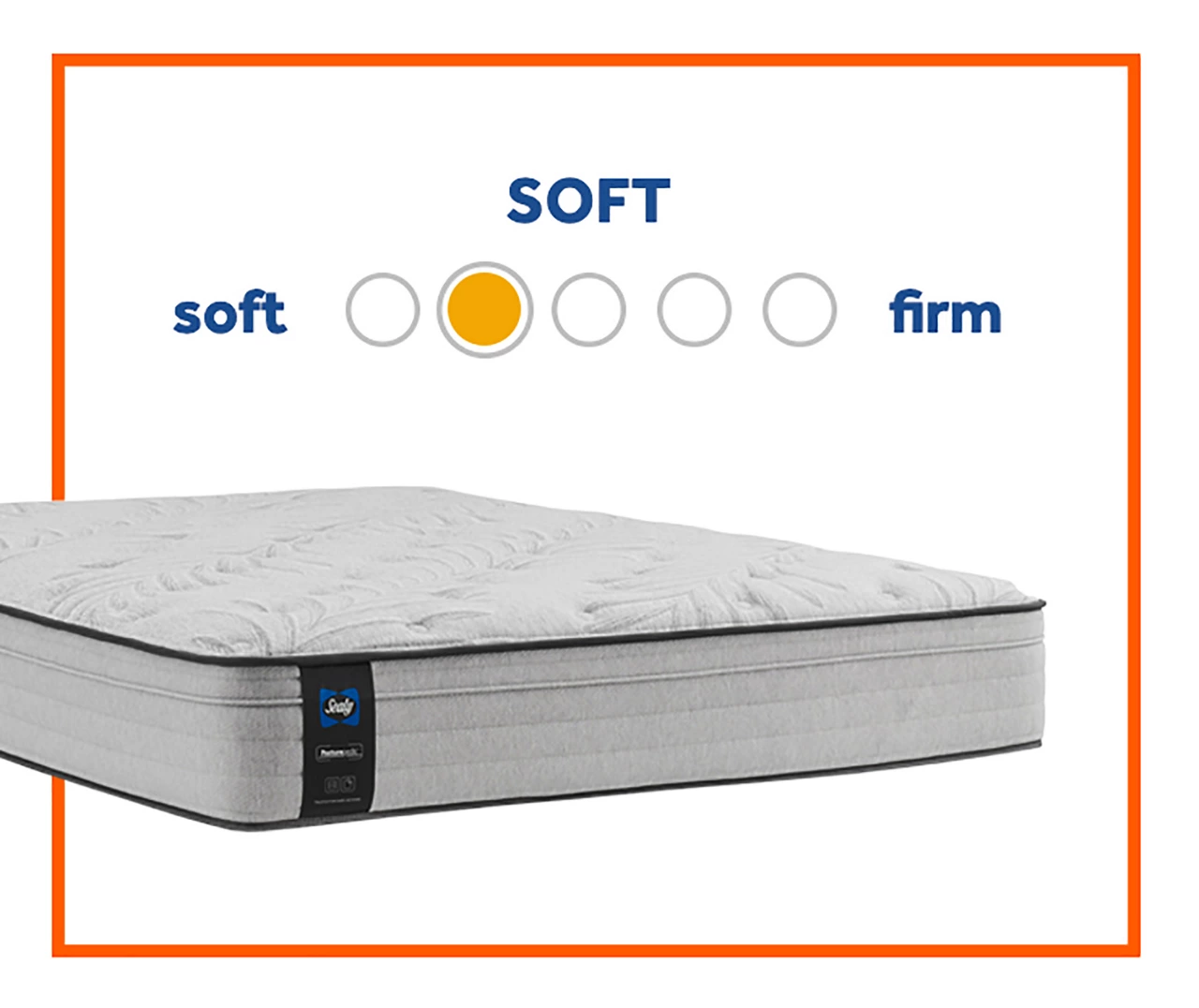 Clearwater Full Plush Euro Top Mattress - Image 4