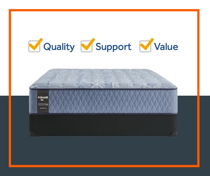 Broyhill By Sealy Galveston Medium Tight Top Mattress - Image 12