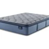 Perfect Sleeper Springdale Twin Firm Pillow Top Mattress