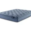 Perfect Sleeper ICollection Royal Hills Twin XL Medium Euro Top Mattress