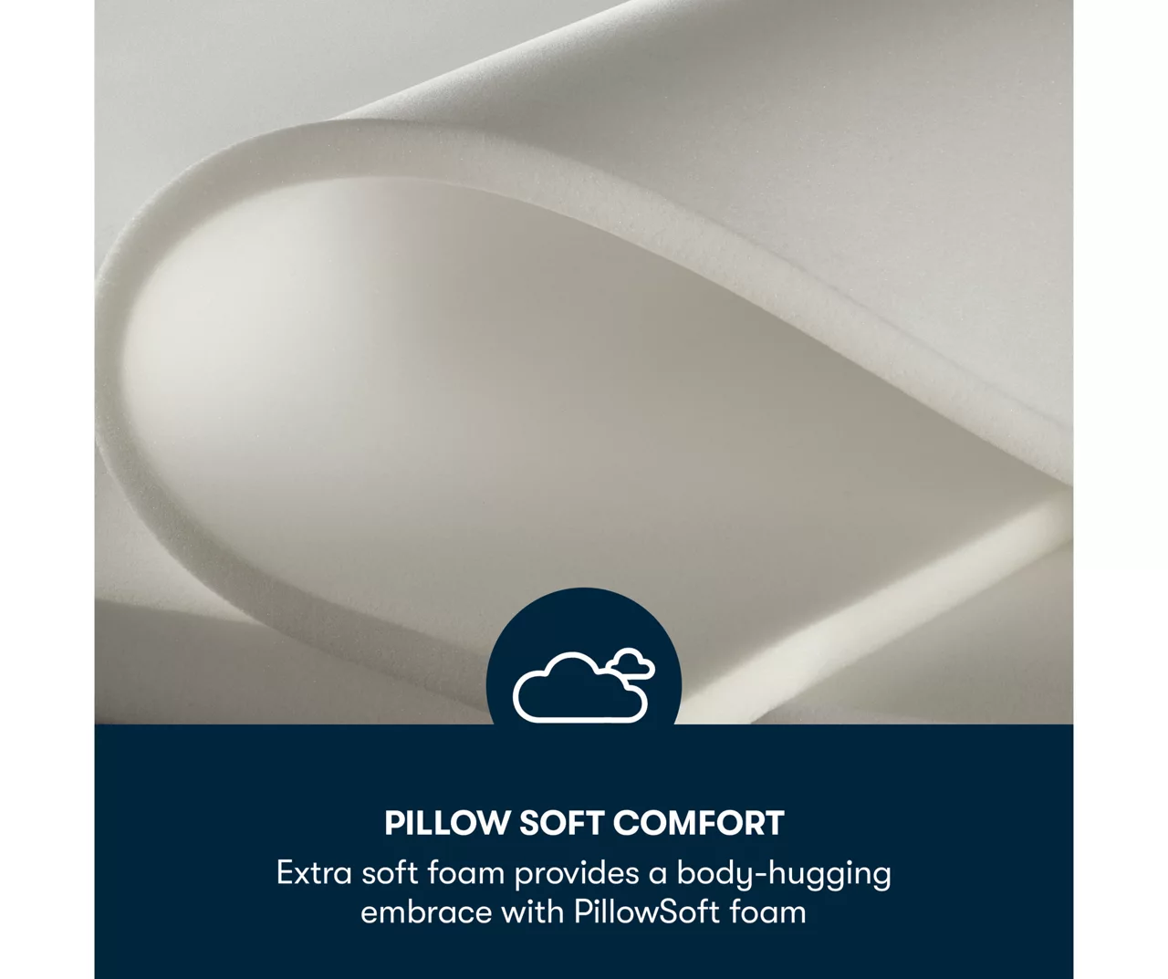 Del Rio Full Firm Mattress - Image 5