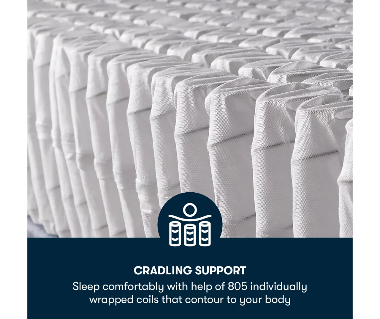 Del Rio Full Firm Mattress - Image 6