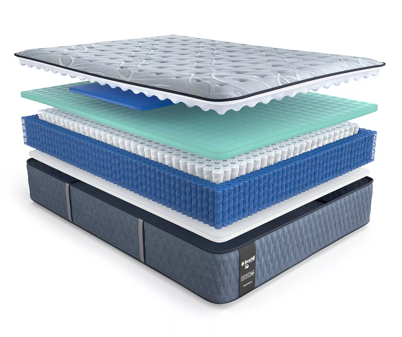 Broyhill By Sealy Full Medium Mattress & Low Profile Box Spring Set, Galveston Tight Top - Image 8