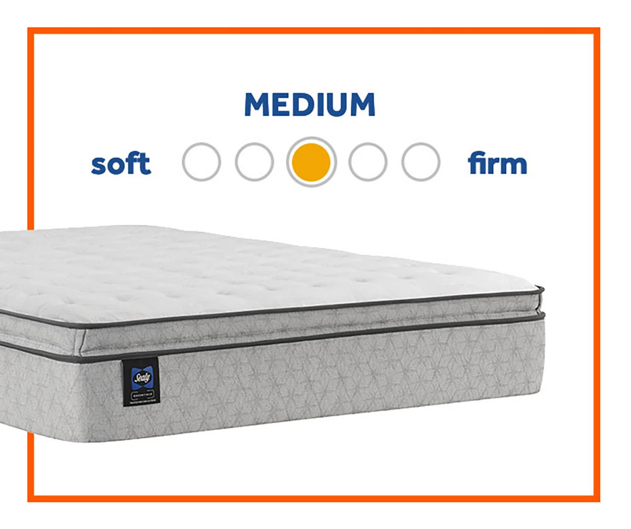 Sealy Dean Queen Euro Pillow Top Mattress & Low Profile Box Spring Set - Image 3