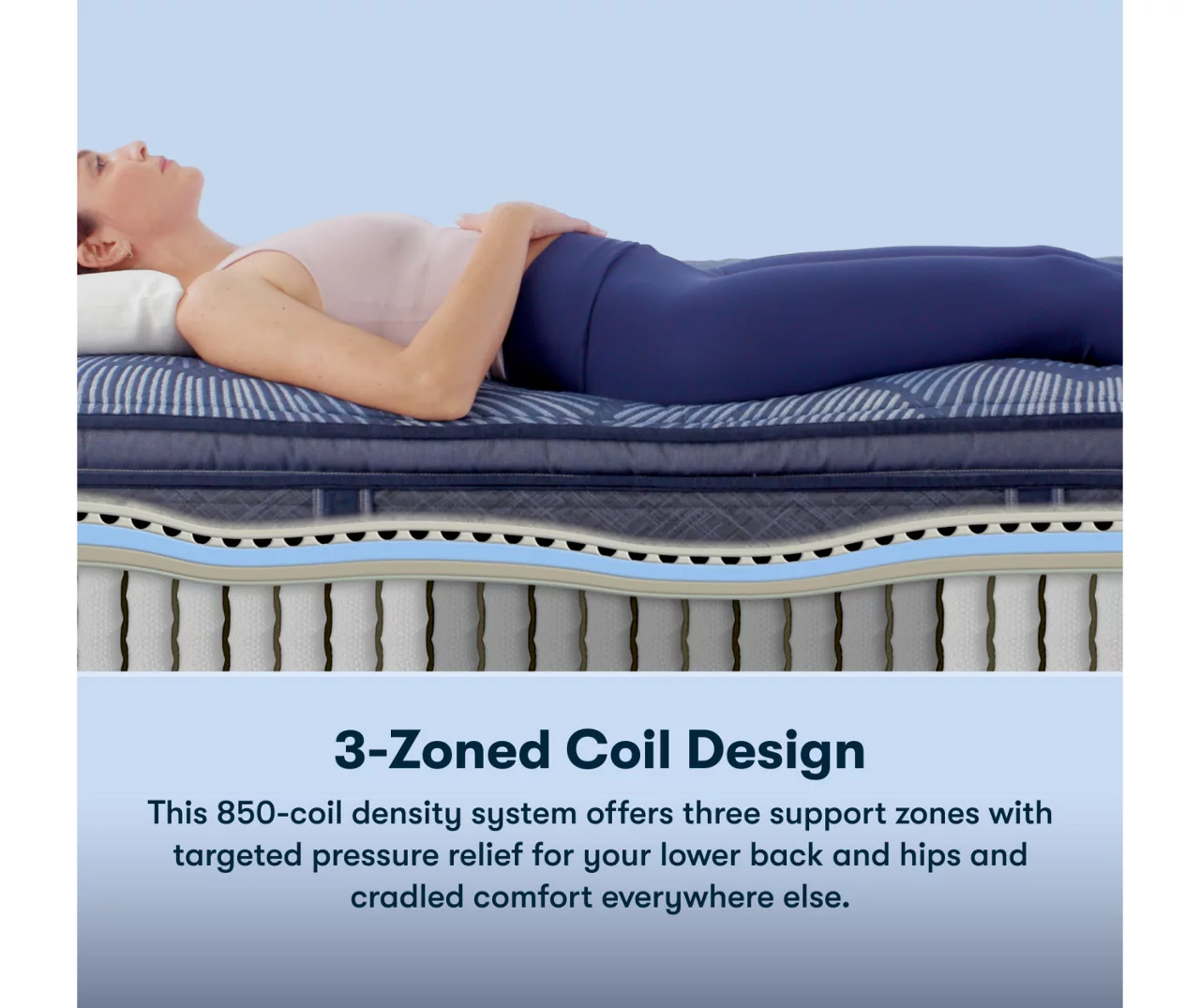 Serta Perfect Sleeper Oasis Sleep 14.5" Queen Medium Pillow Top Mattress & Low Profile Box Spring Set - Image 6