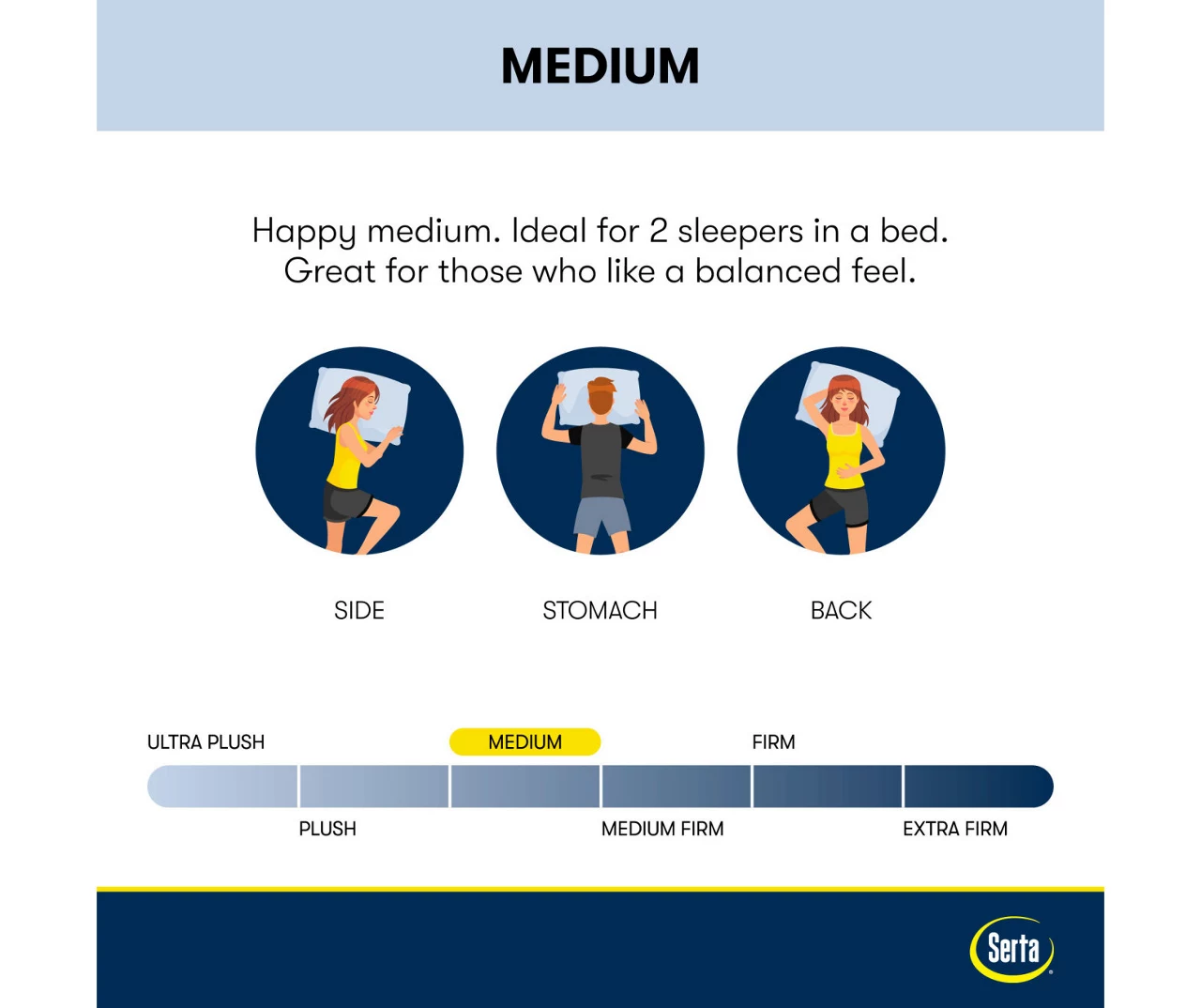 Serta Perfect Sleeper Oasis Sleep 14.5" Queen Medium Pillow Top Mattress & Low Profile Box Spring Set - Image 9