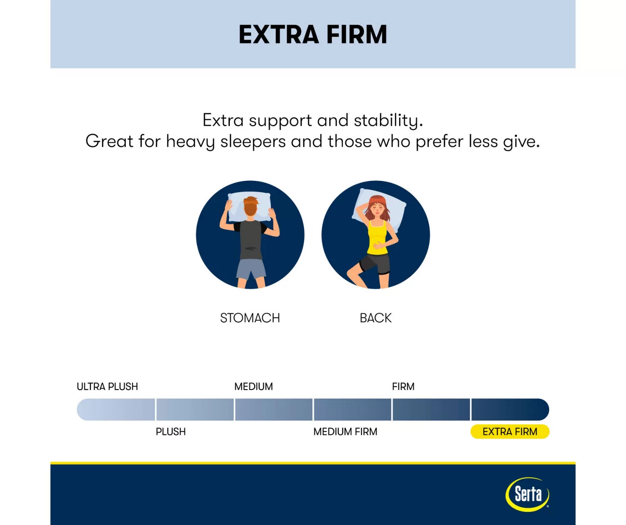 Serta Perfect Sleeper Oasis Sleep 12" Queen Extra Firm Mattress & Box Spring Set - Image 11