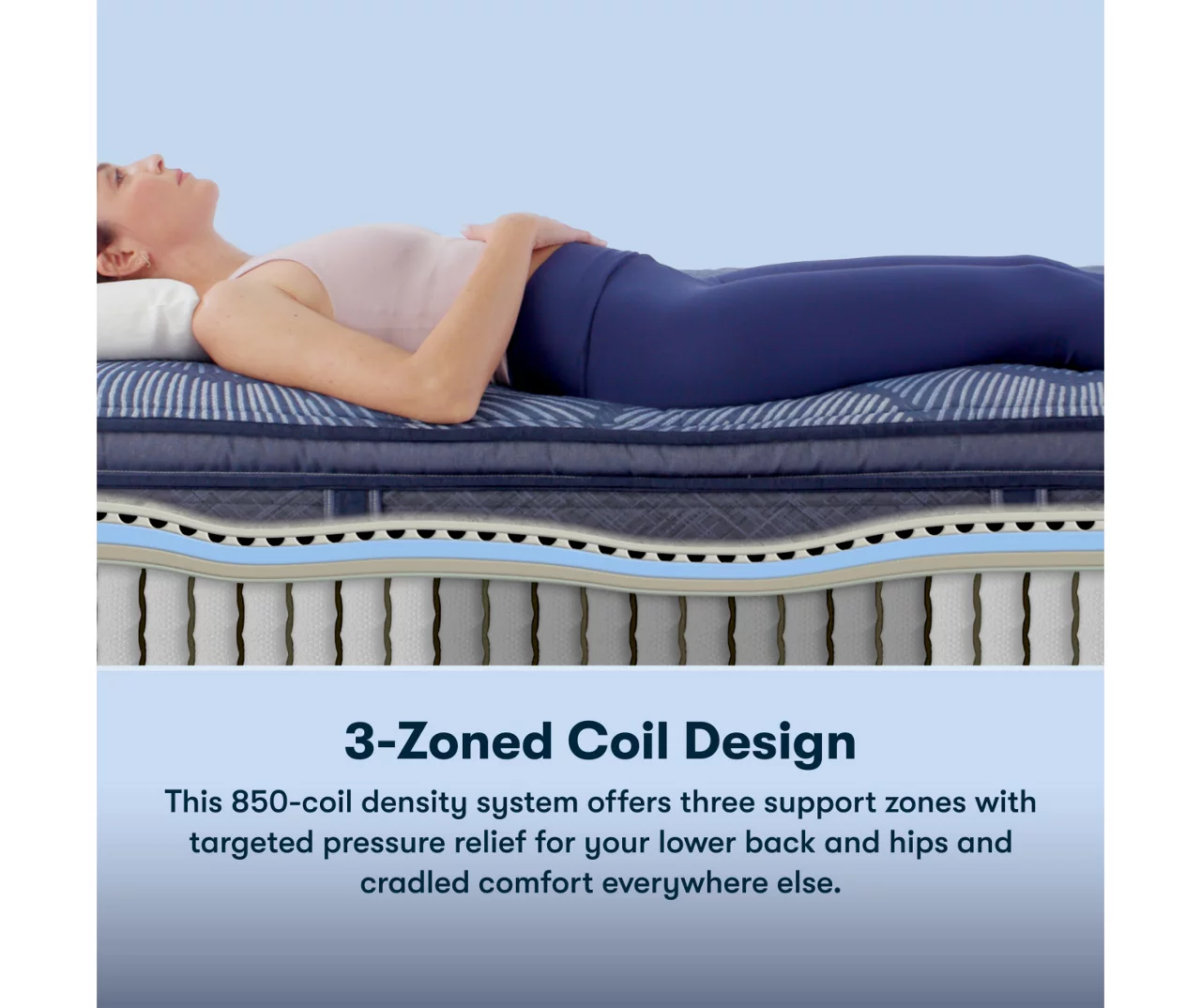 Serta Perfect Sleeper Oasis Sleep 12" Queen Extra Firm Mattress & Box Spring Set - Image 5