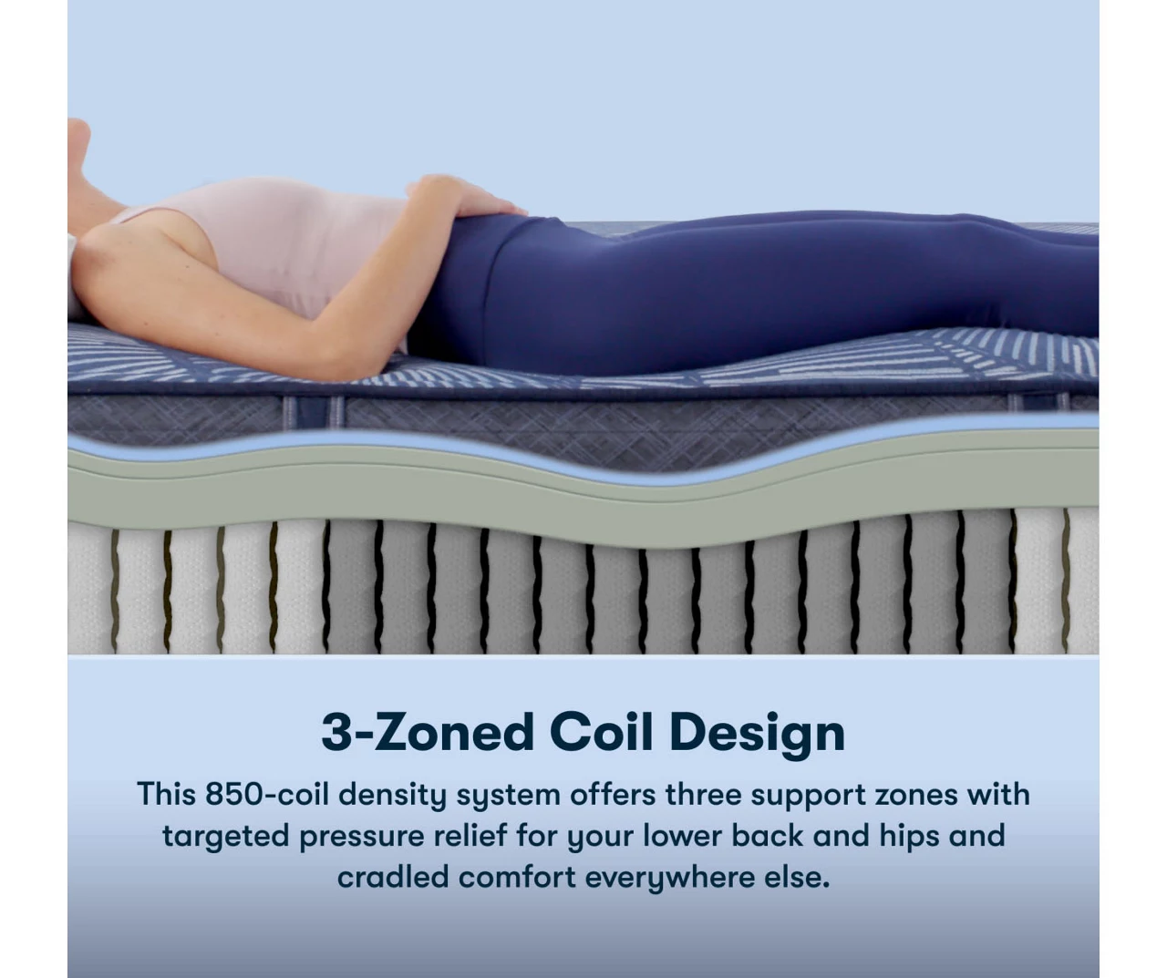 Serta Perfect Sleeper Radiant Rest Hybrid 14" Queen Plush Mattress & Box Spring Set - Image 6