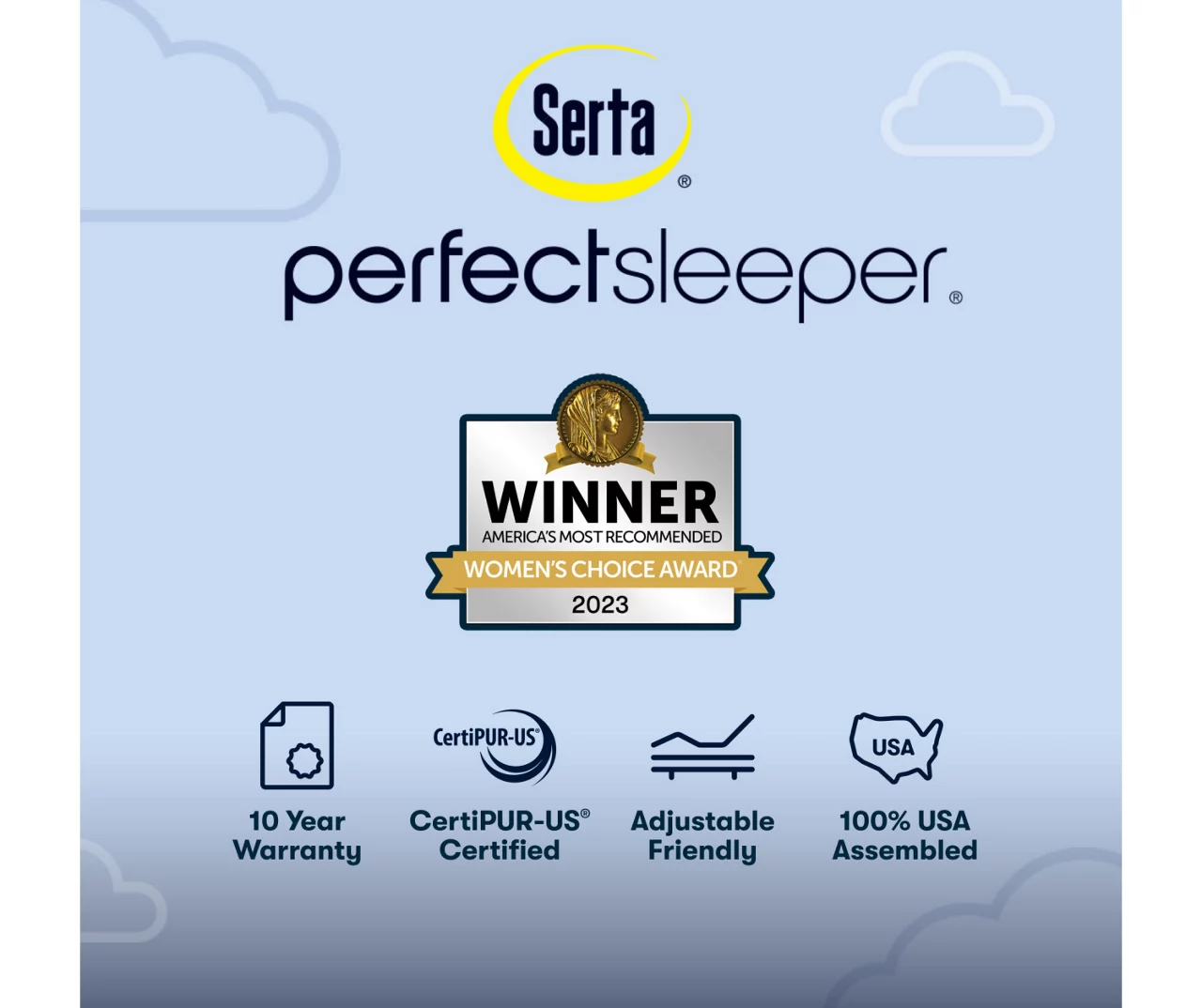 Serta Perfect Sleeper Oasis Sleep 13.25" Twin Plush Mattress & Low Profile Box Spring Set - Image 7