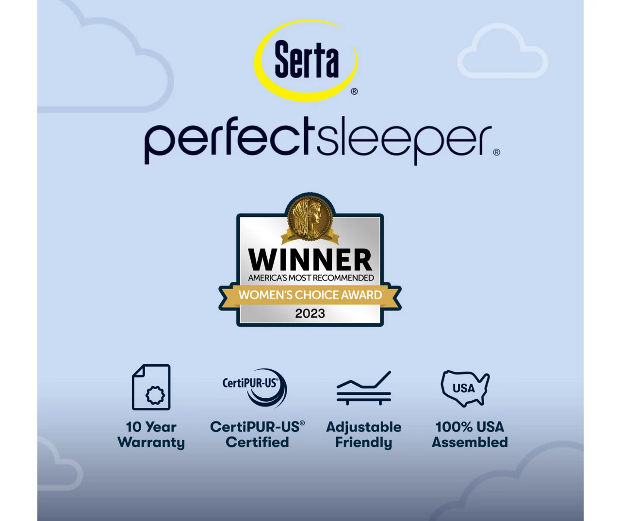 Serta Perfect Sleeper Oasis Sleep 13.25" Full Plush Mattress & Low Profile Box Spring Set - Image 8
