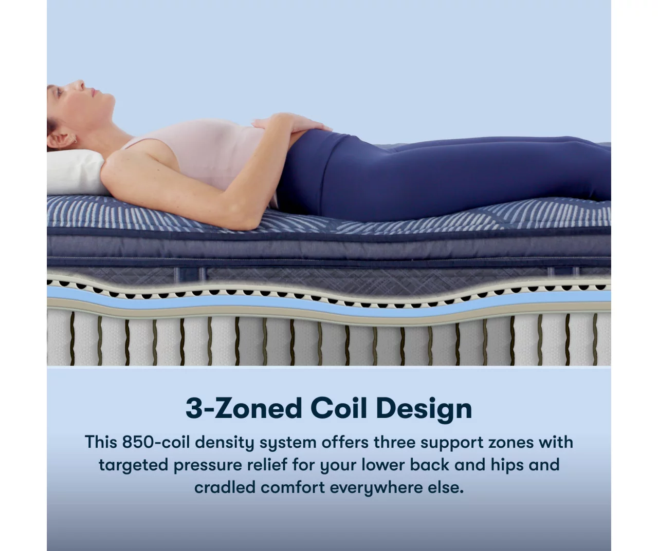 Serta Perfect Sleeper Oasis Sleep 15" Twin XL Plush Pillow Top Mattress & Box Spring Set - Image 6