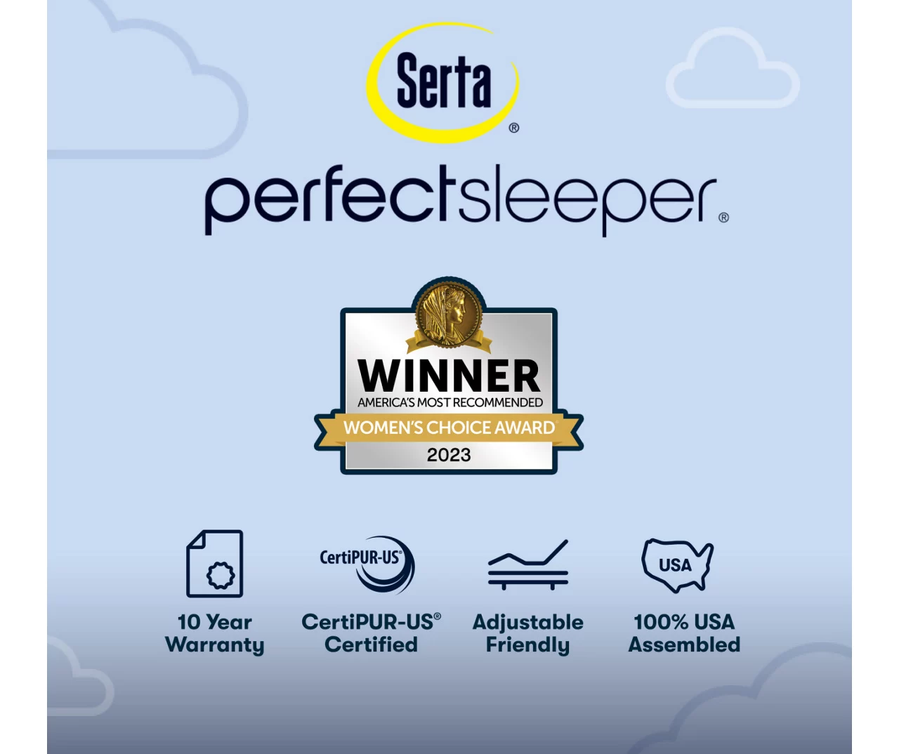 Serta Perfect Sleeper Oasis Sleep 15" Queen Plush Pillow Top Mattress & Low Profile Box Spring Set - Image 11