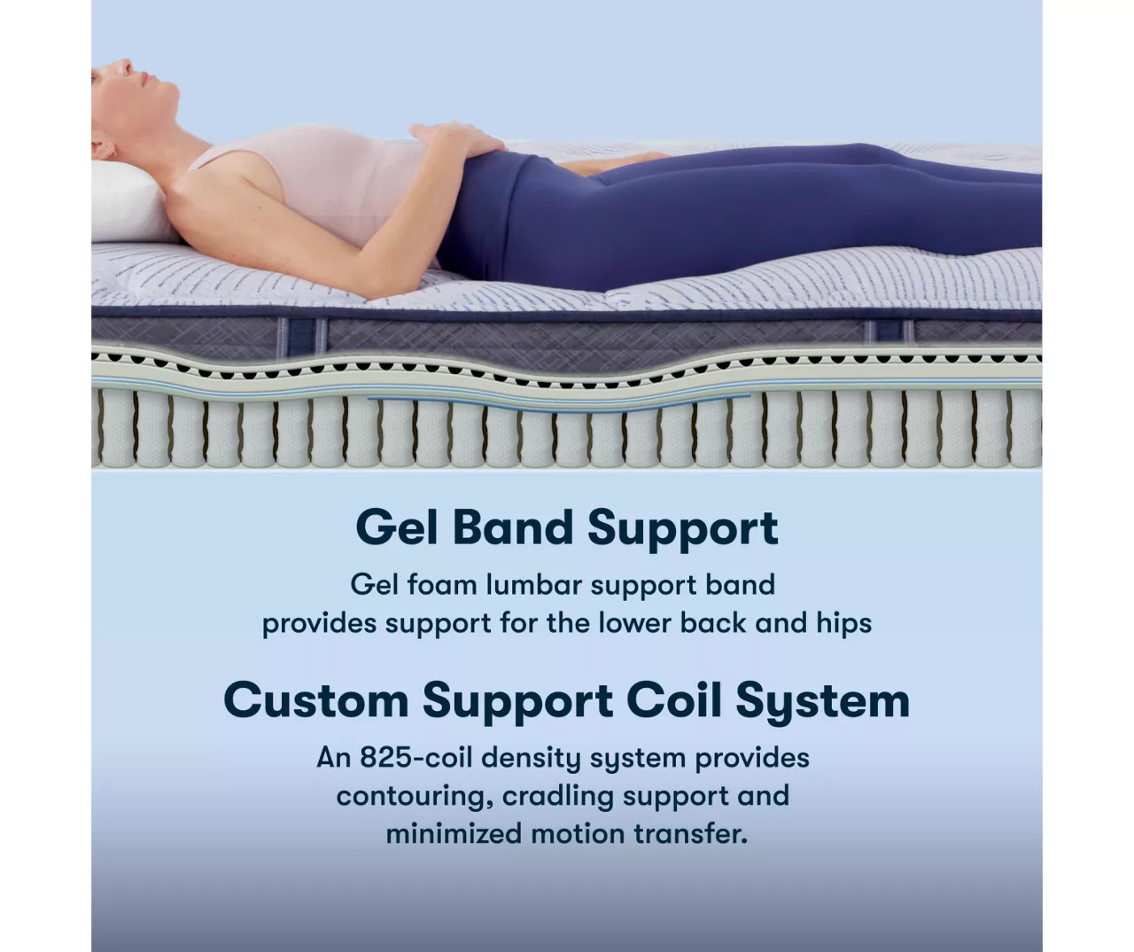 Serta Perfect Sleeper Nurture Night 12" Twin XL Firm Mattress & Low Profile Box Spring Set - Image 6