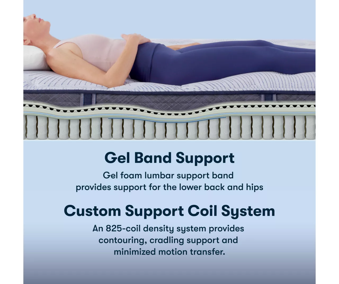 Serta Perfect Sleeper Nurture Night 12" California King Firm Mattress & Low Profile Box Spring Set - Image 6