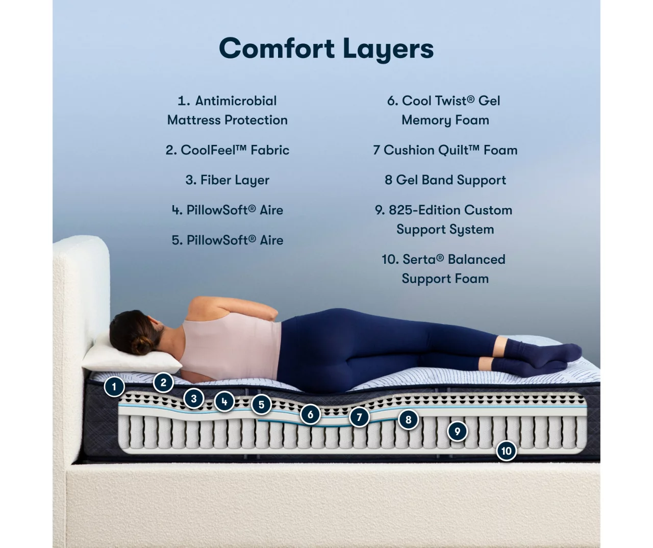 Serta Perfect Sleeper Nurture Night 13.5" King Medium Mattress & Box Spring Set - Image 3