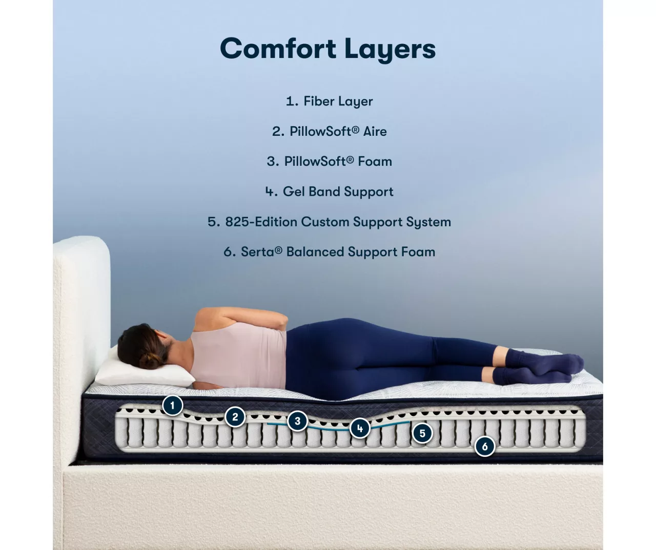 Serta Perfect Sleeper Midsummer Nights 10.5" Queen Plush Mattress & Box Spring Set - Image 5