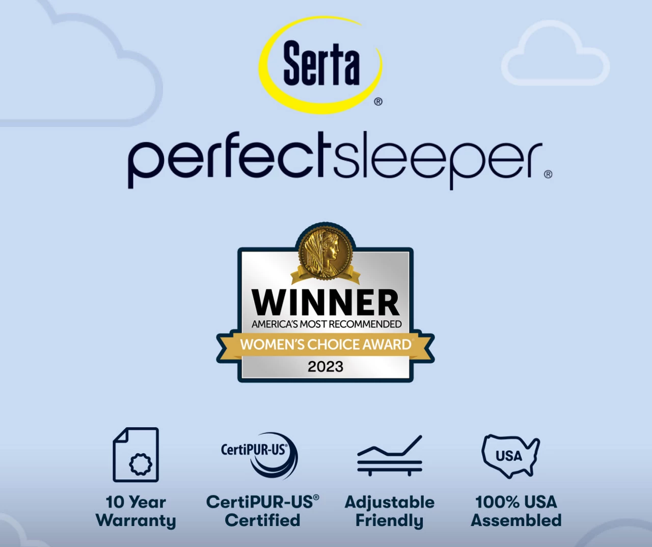 Serta Perfect Sleeper Midsummer Nights 10.5" Queen Plush Mattress & Box Spring Set - Image 9