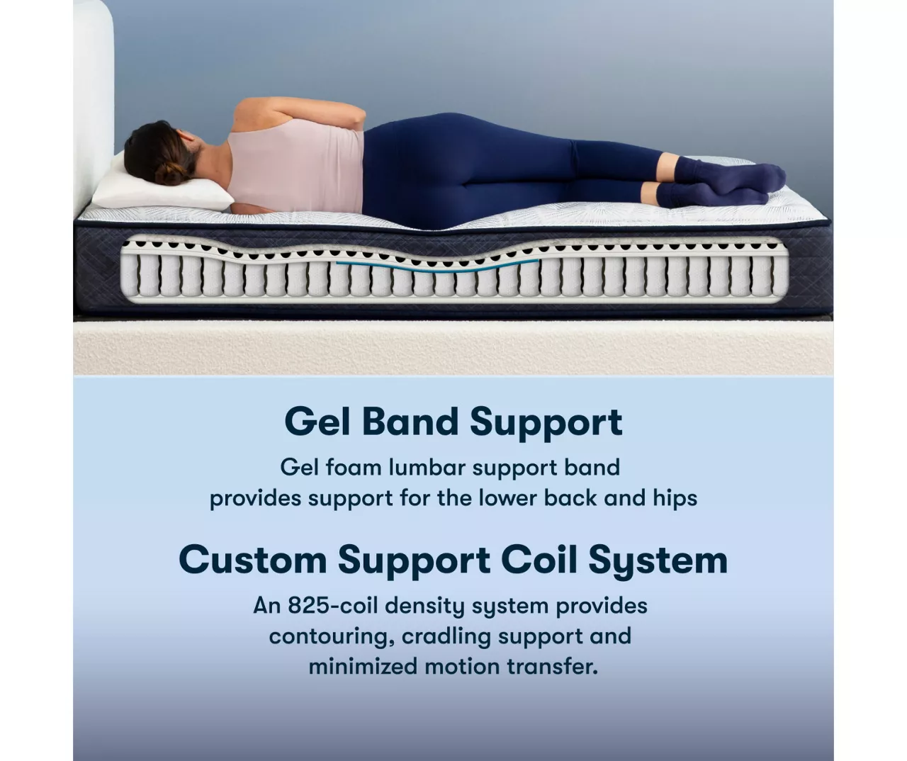 Serta Perfect Sleeper Midsummer Nights 10.5" California King Plush Mattress & Box Spring Set - Image 4