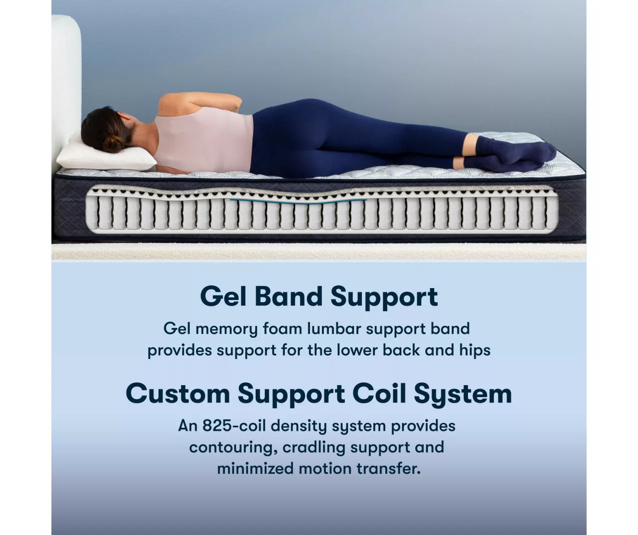 Serta Perfect Sleeper Midsummer Nights 10.5" Full Firm Mattress & Box Spring Set - Image 4