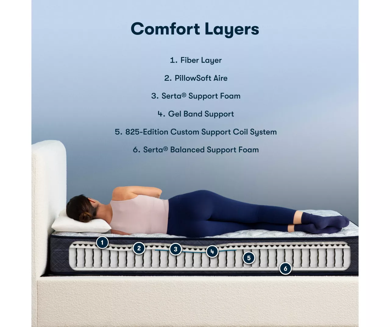 Serta Perfect Sleeper Midsummer Nights 10.5" Full Firm Mattress & Box Spring Set - Image 5