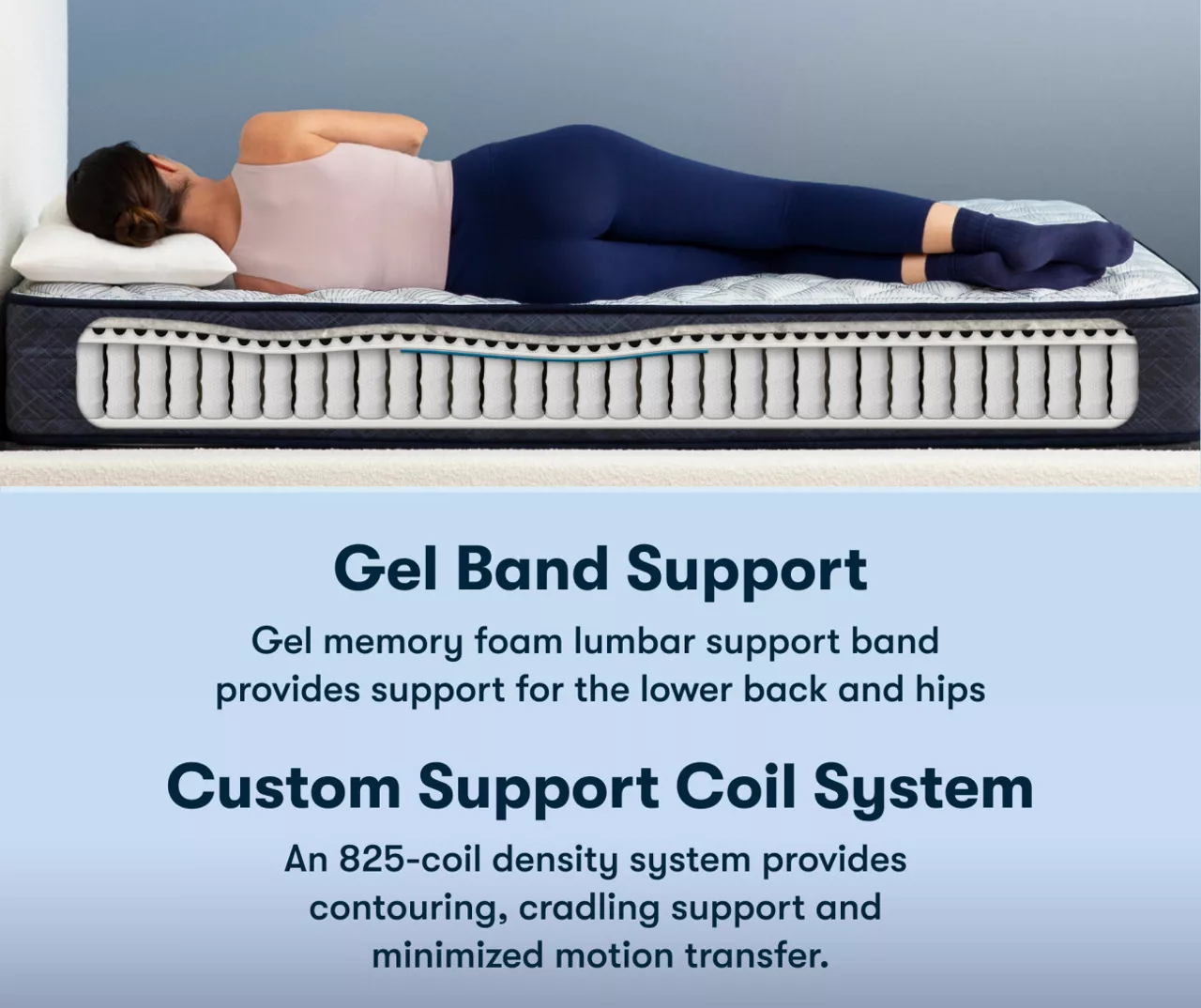 Serta Perfect Sleeper Midsummer Nights 10.5" King Firm Mattress & Low Profile Box Spring Set - Image 4