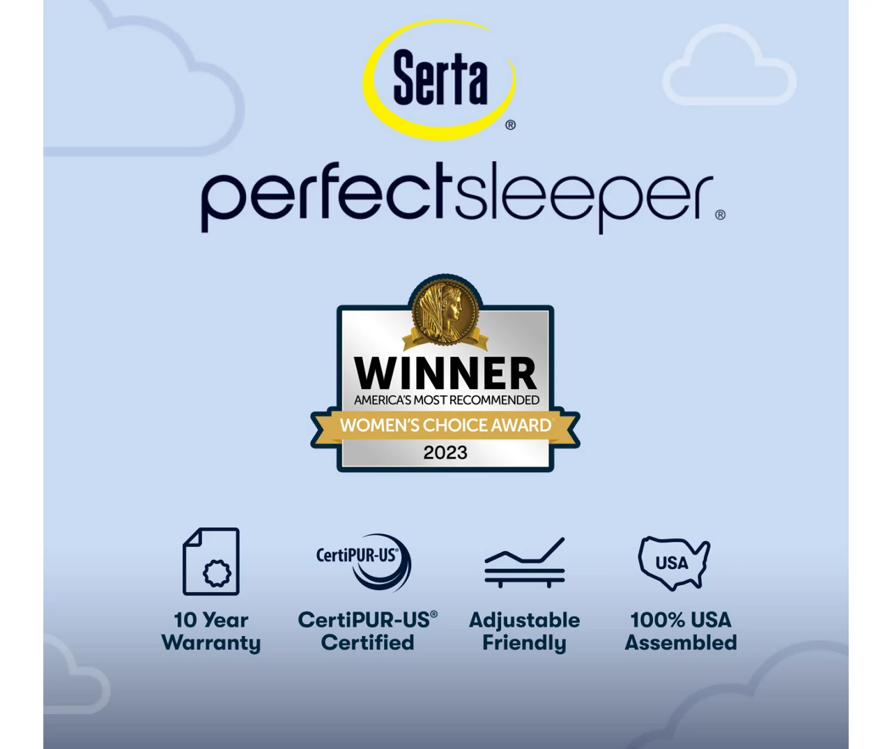 Serta Perfect Sleeper Midsummer Nights 11" Queen Plush Euro Top Mattress & Box Spring Set - Image 9